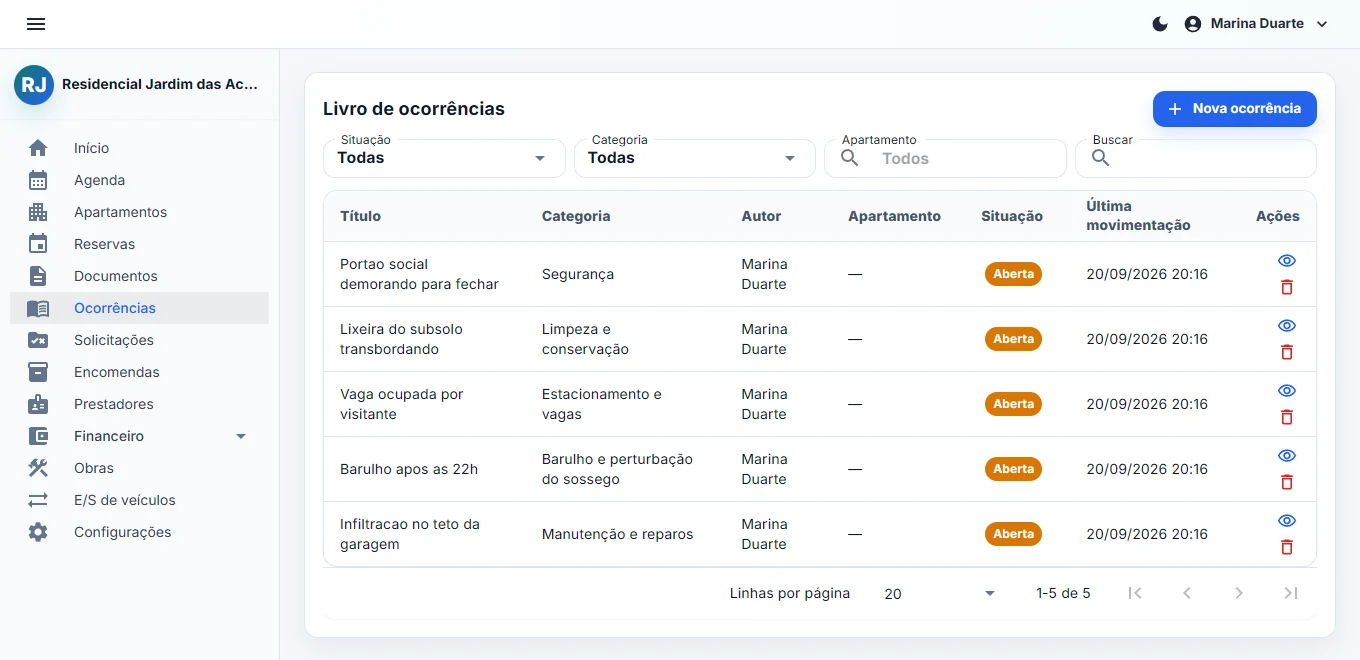 Livro de ocorrências do lolar, com título, categoria, autor e situação de cada registro.